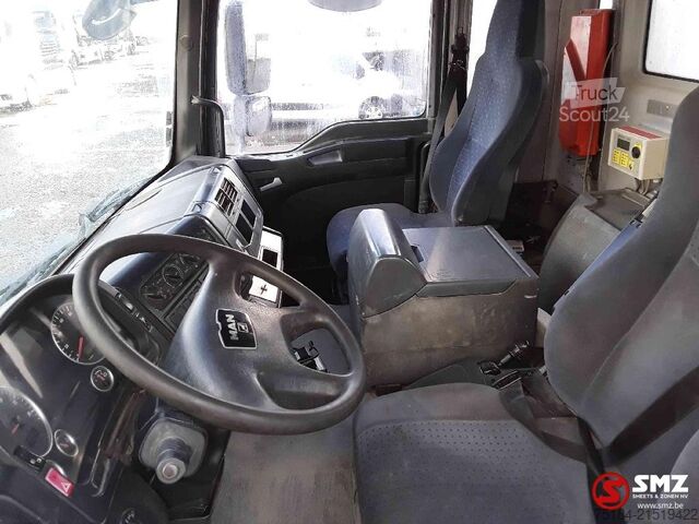 Mixer Man TGA 35.400