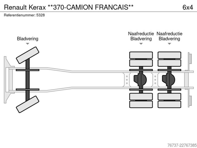Koukkuvarsijärjestelmä Renault Kerax **370-CAMION FRANCAIS**