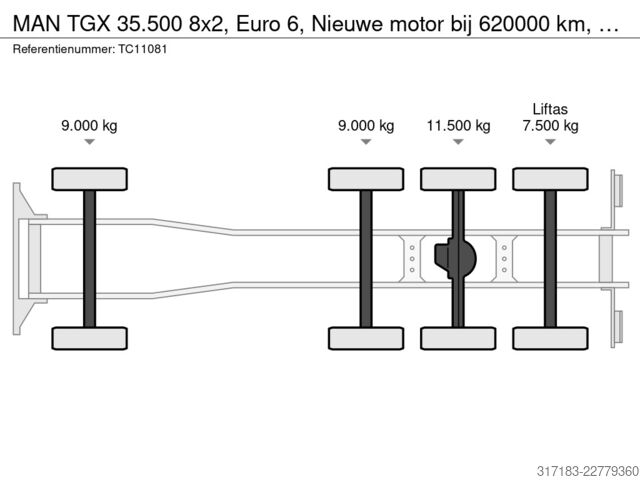 System med krogarm MAN TGX 35.500 8x2, Euro 6, Nieuwe motor bij 620000...