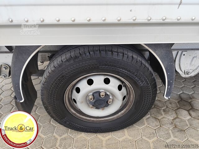 Furgon blaszak FIAT ducato