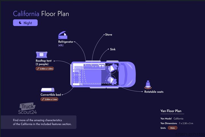 Wohnwagen/Wohnmobil Volkswagen California Coast 2.0 TDI|2023 | EURO 6 | Professioneller Verkäufer