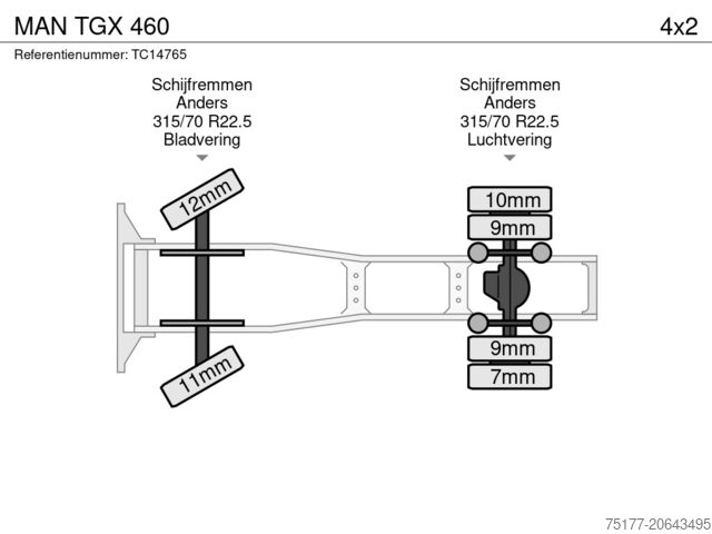 Standard-SZM MAN TGX 460