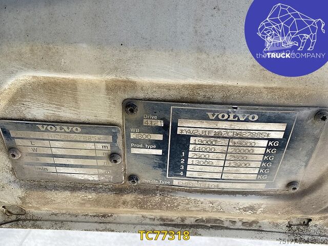 Estándar-SZM Volvo FMX 410