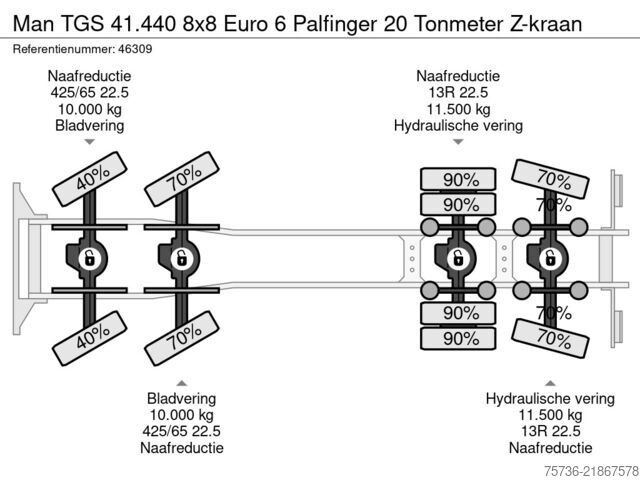 Koukkuvarsijärjestelmä Man TGS 41.440 8x8 Euro 6 Palfinger 20 Tonmeter Z-k...