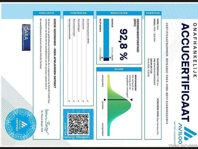Bestelauto MAN E-TGE L3H3 35kWh LED Autom