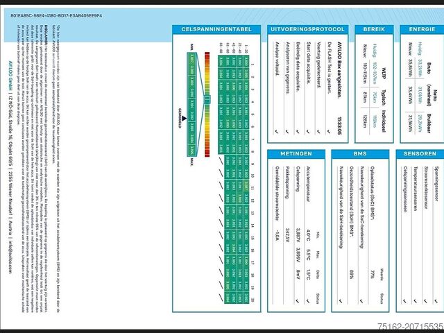 Bestelauto MAN E-TGE L3H3 35kWh LED Autom