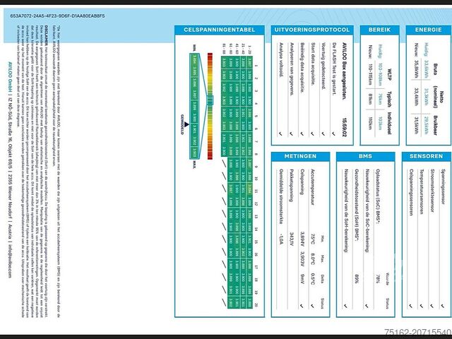 Bestelauto MAN E-TGE L3H3 35kWh LED Autom