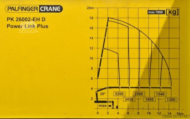 Carro attrezzi VOLVO FM 410 * PK 26002 - EH D / FUNK* TOPZUSTAND