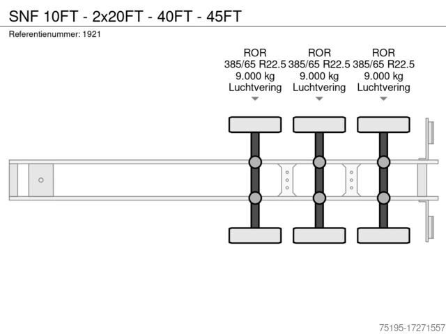 Μεταφορά εμπορευματοκιβωτίων SNF 10FT - 2x20FT - 40FT - 45FT