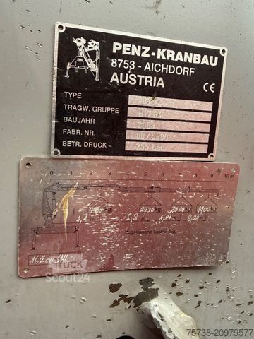 Tipvogn MAN TGS 41.480 8x4 Kipper+Kran Penz/Intarder