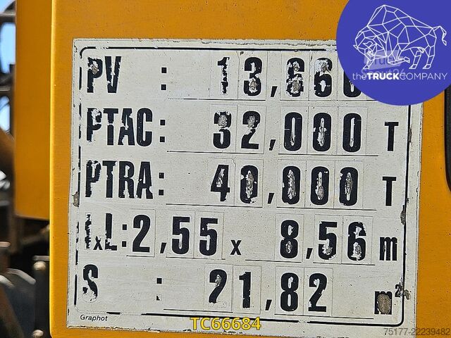 Самоскид DAF 85 CF