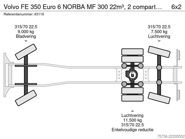 Véhicule de collecte des déchets Volvo FE 350 Euro 6 NORBA MF 300 22m³, 2 compartimenten