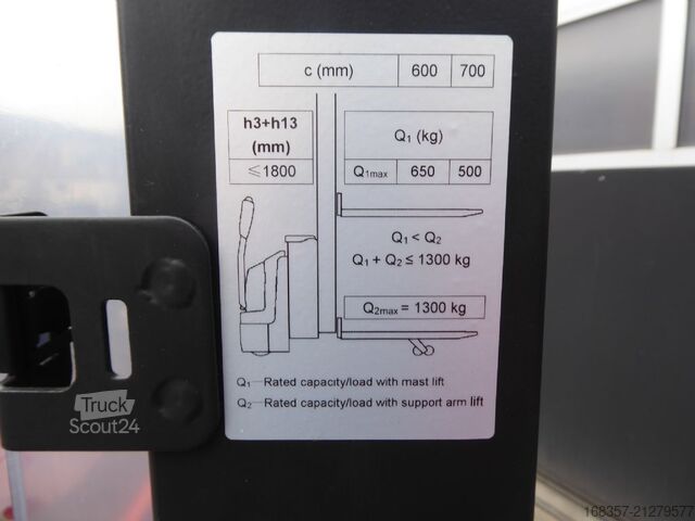 Carretilla elevadora Noblelift SWB 130D