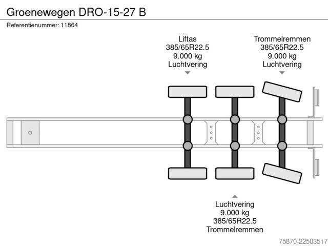 куфар Groenewegen DRO-15-27 B
