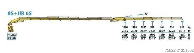 Krautuvas sumontuotas ant sunkvežimio DAF CF 510 /8X4/ 40m Kran Effer + Man basket+Lowbed