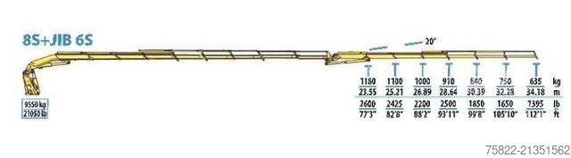 Standartinis vilkikas DAF CF 510 / 8X4 / 40m Effer Kran 850 / Arbeitskorb