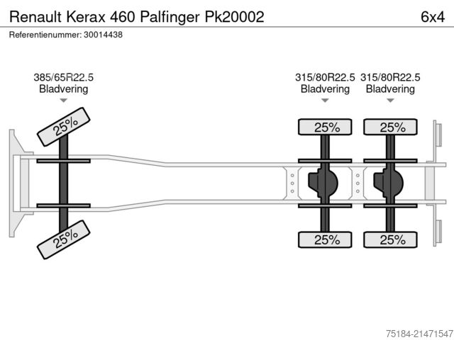 Plateforme de chargement ouverte Renault Kerax 460 Palfinger Pk20002