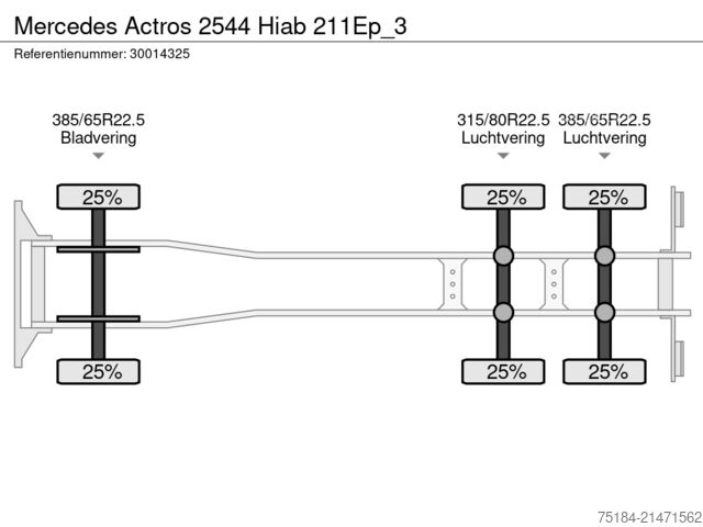 Open laadbak Mercedes Actros 2544 Hiab 211Ep_3