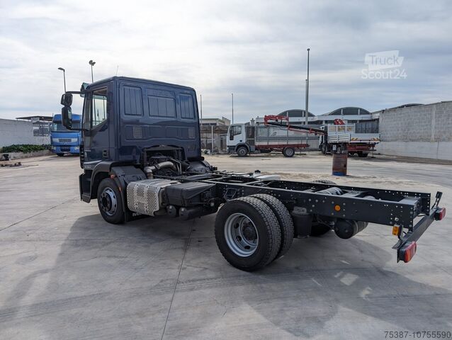 Podwozia Iveco 120E25