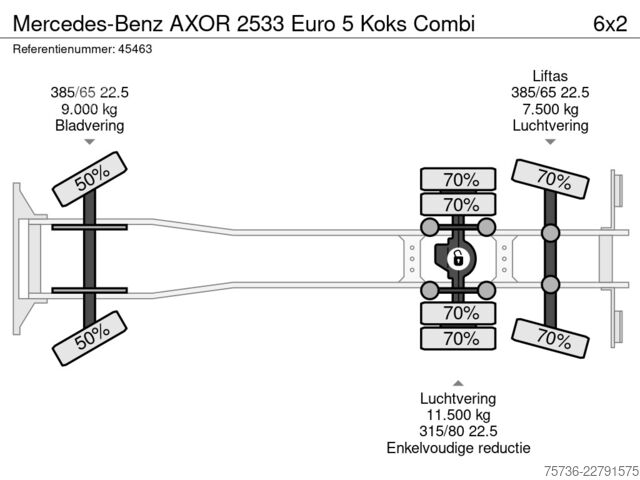 Véhicule aspirant Mercedes-Benz AXOR 2533 Euro 5 Koks Combi