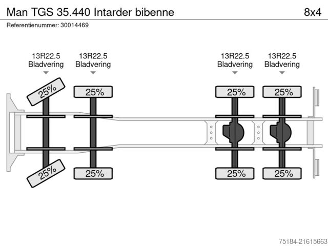 Tipper Man TGS 35.440 Intarder bibenne