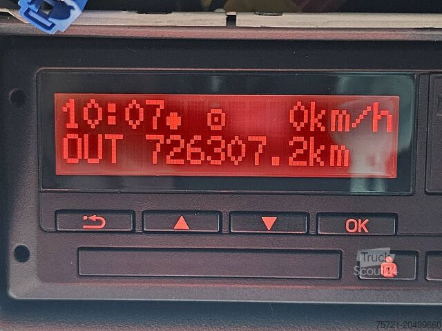 Standard-SZM M.A.N. 18.460 TGX kipphydr