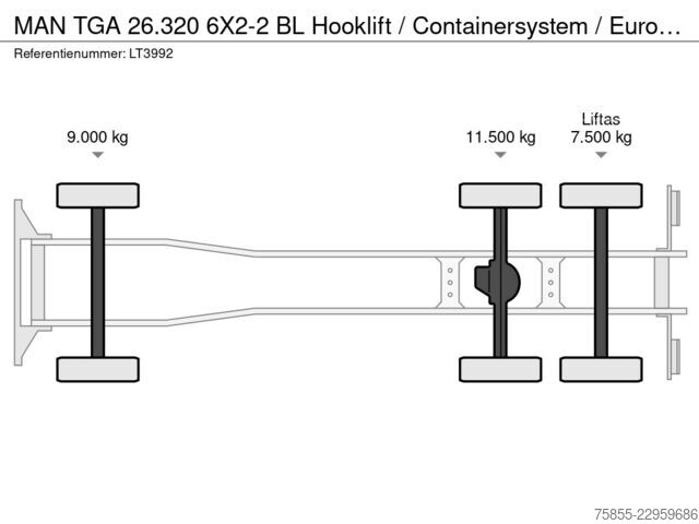 Σύστημα βραχίονα γάντζου MAN TGA 26.320 6X2-2 BL Hooklift / Containersystem ...