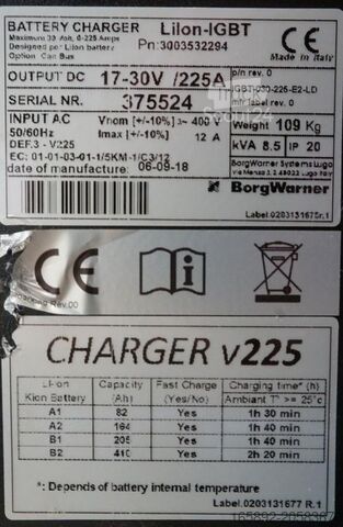 Domnick+Müller GmbH&Co.KG Domnick+Müller GmbH&Co.KG Domnick+Müller GmbH&Co.KG