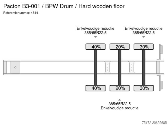 Schiebeplanen Pacton B3-001 / BPW Drum / Hard wooden floor