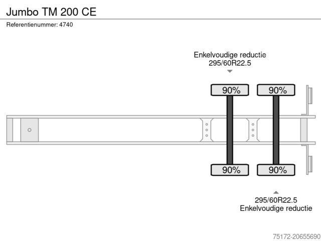 валіза Jumbo TM 200 CE
