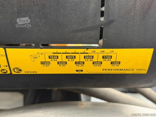 System för krokarm Mercedes-Benz AROCS 4143 8X4 WAF HOOKLIFT + CRANE EFFER 395 4...