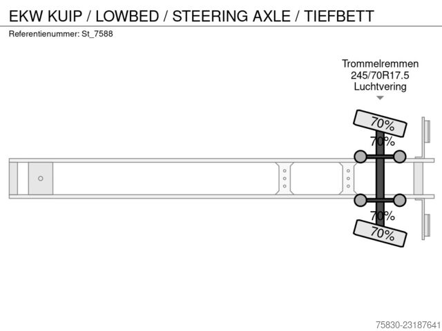 EKW KUIP / LOWBED / STEERING AXLE / TIEFBETT EKW KUIP / LOWBED / STEERING AXLE / TIEFBETT