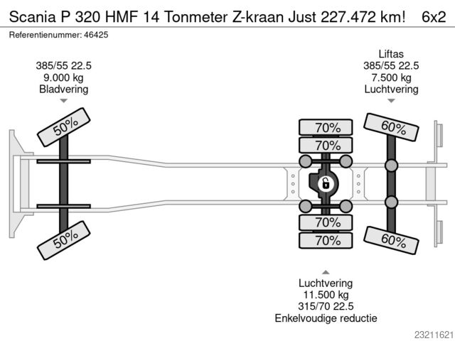 Scania P 320 HMF 14-тоннометровый Z-кран, всего 227.472 км пробега! Scania P 320 HMF 14 Tonmeter Z-kraan Just  227.472 km!