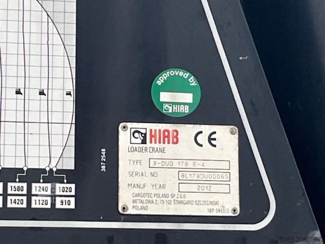 Ciężarówka z płaską platformą MAN TG-S 26.420 6x2 BL Pritsche Heckkran 4xhydr,Hiab