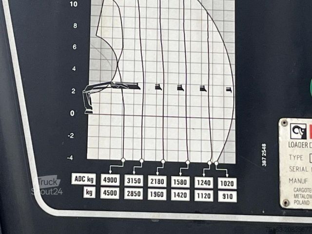 Ciężarówka z płaską platformą MAN TG-S 26.420 6x2 BL Pritsche Heckkran 4xhydr,Hiab