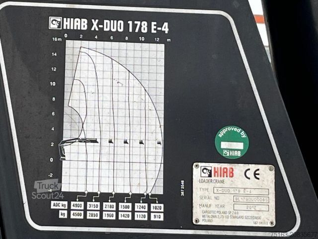 Vrachtauto met open laadbak MAN TG-S 26.420 6x2 BL Pritsche Heckkran 4xhydr,Hiab