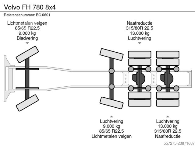 Carico pesante Volvo FH 780 8x4