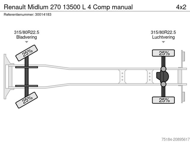 Fliegl Fahrzeugbau GmbH Fliegl Fahrzeugbau GmbH Fliegl Fahrzeugbau GmbH