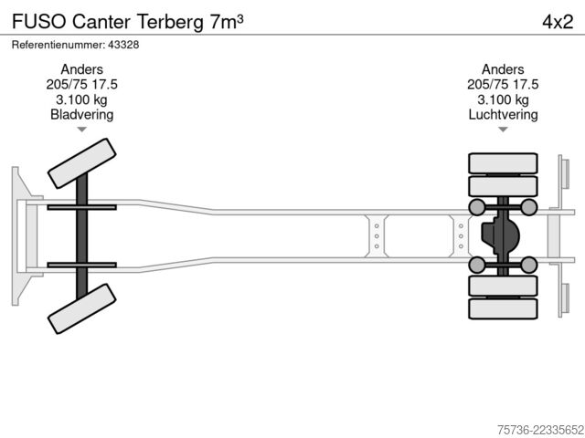  FUSO Canter Terberg 7m³
