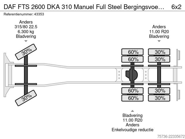 Grąžinimo transporto priemonė DAF FTS 2600 DKA 310 Manuel Full Steel Bergingsvoer...