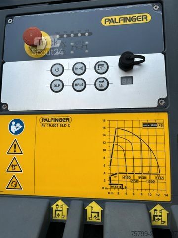 Kroklastebil MAN 26.510 Wechselsystem Abroller+PK19001+Container