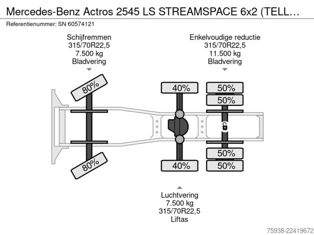 Standard-SZM Mercedes-Benz Actros 2545 LS STREAMSPACE 6x2 (TELLIGENT AUTOM...