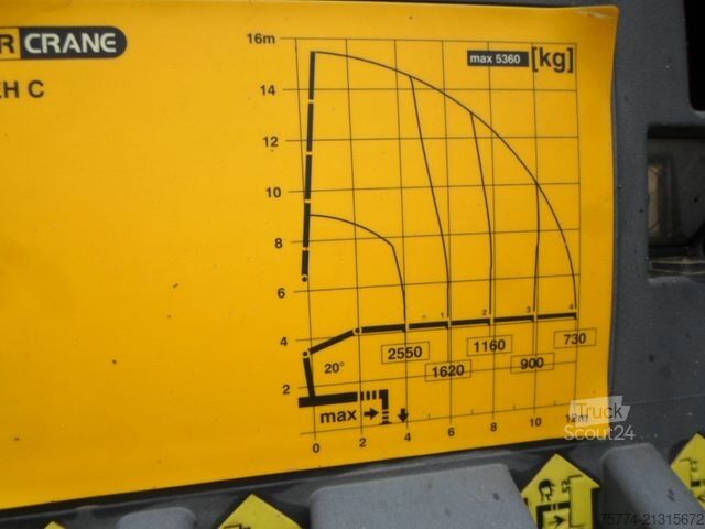 Camion benne MAN TGM 18.340/ 4X4/Kran PK 12001