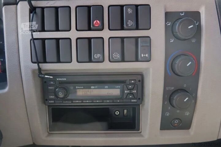 Koffer Volvo FE 250 FE 250 Bak + klep E6