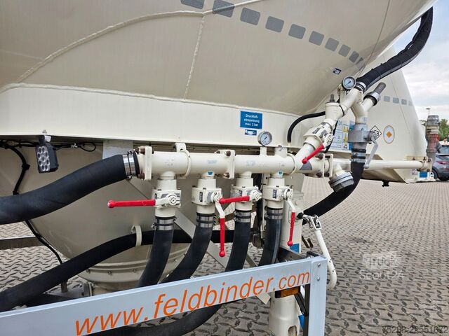 AGRAVIS Technik Raiffeisen GmbH AGRAVIS Technik Raiffeisen GmbH AGRAVIS Technik Raiffeisen GmbH