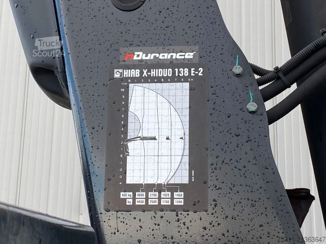 Camião de plataforma MAN TGM 18.290 | Hegla Glastransporter*HIAB 138E2*AC