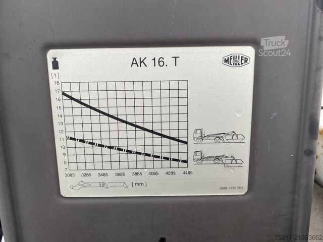Tippbil MAN TGS 28.470 6x2-4|MEILLER AK 16.T*Standklima*Navi