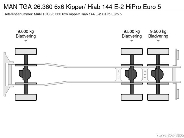 Kipper met kraan MAN TGA 26.360 6x6 Kipper/ Hiab 144 E-2 HiPro Euro 5