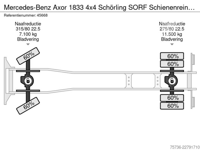 Cestný zametací stroj Mercedes-Benz Axor 1833 4x4 Schörling SORF Schienenreinigungs...
