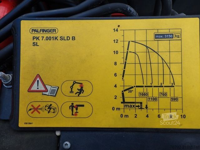 Trevägs tippbil FUSO 7 C 18 Kipper 3,9m/Palfinger Kran/Greifer/2xAHK